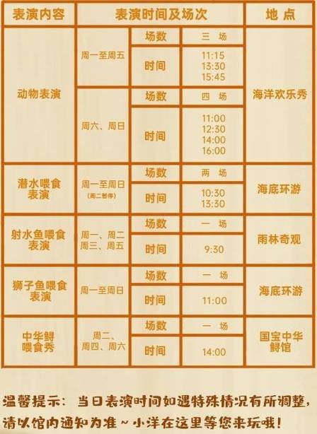 北京动物园海洋馆团购门票多少钱，北京动物园海洋馆购票须知