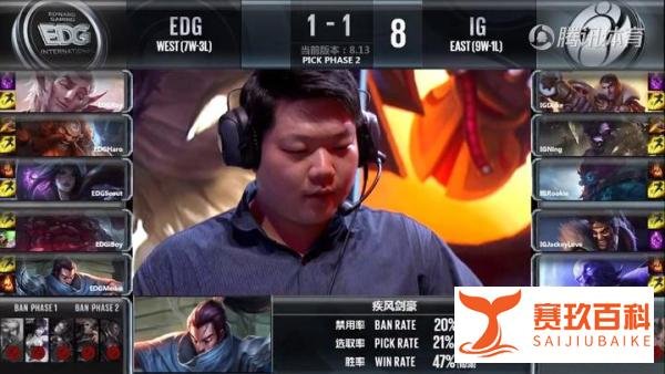 <LPL>EDGvsIG:精彩的第一局、被牺牲的RAY