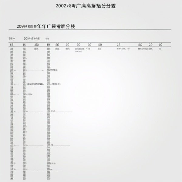 2001年广东高考录取分数线