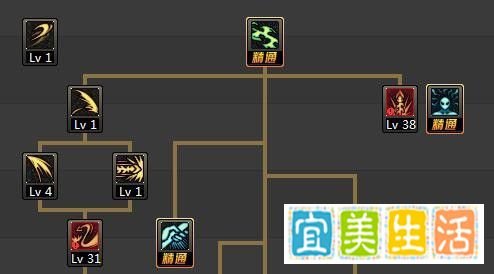 dnf90级契魔者/剑魔/弑神者全职业改版加点?