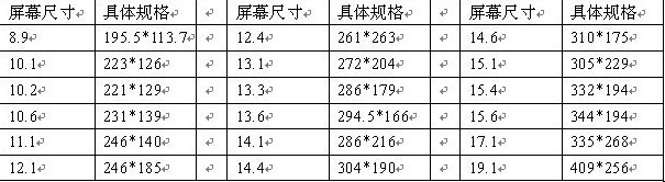 十寸是多少厘米长？