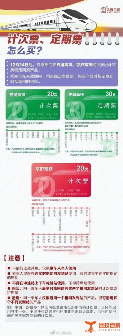 收藏！超实用2021春运购票日历来了