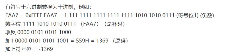 十进制转十六进制怎么转换？
