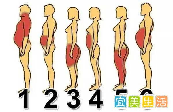 中学复课后开减肥课什么情况？真相让人哭笑不得