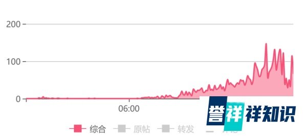 网曝阿里“破冰”文化,你被恶心到了吗