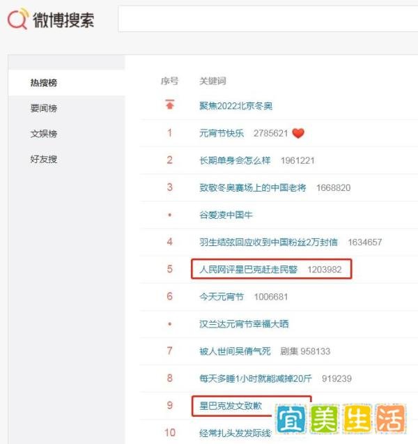 “星巴克赶走民警”持续发酵！人民网评：谁给的底气？