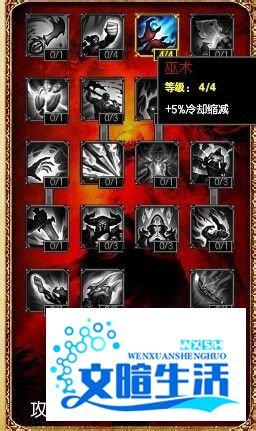 弗雷尔卓德之心 布隆天赋加点图