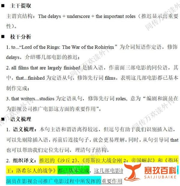 外刊精读-罢工致使《指环王》、《沙丘》、《哥斯拉》推迟上映
