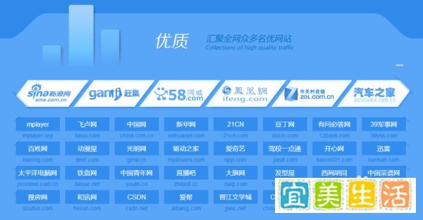 网盟推广是什么意思？什么是网盟推广