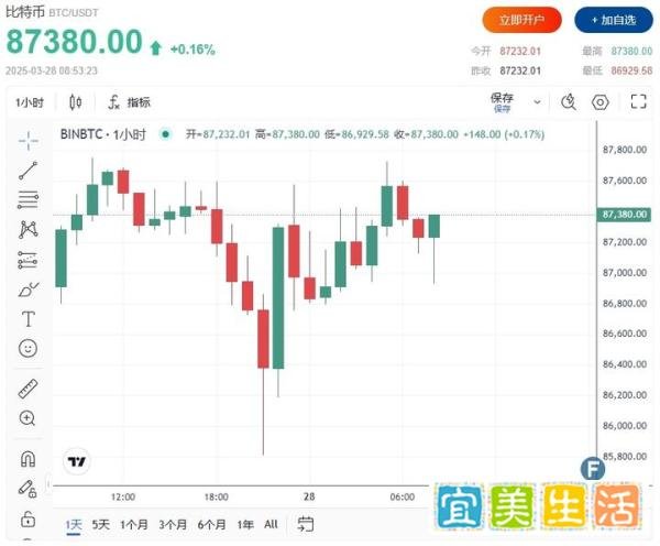 无预警！美国政府突然转移大量比特币，究竟怎么回事？