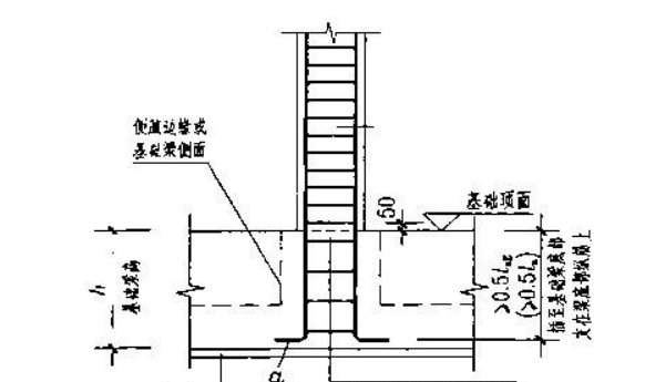 柱子净高度是多少？