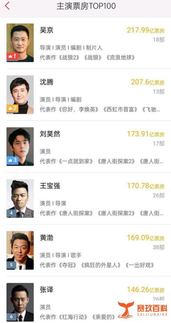 吴京档期安排曝光,九年将出演二十部电影,包括两部大片续集