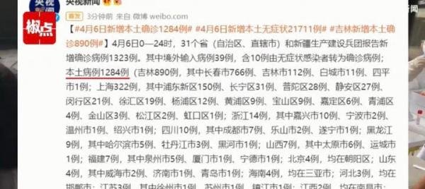 31省份新增本土“1284+21711” 这是咋情况？