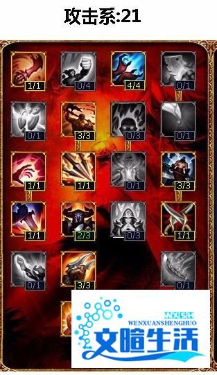 英雄联盟lol海洋之灾船长天赋加点图|船长符文