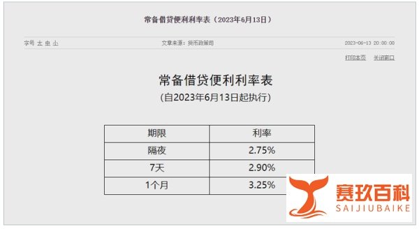 突发!下调10个基点,杭州房贷利率要降了…