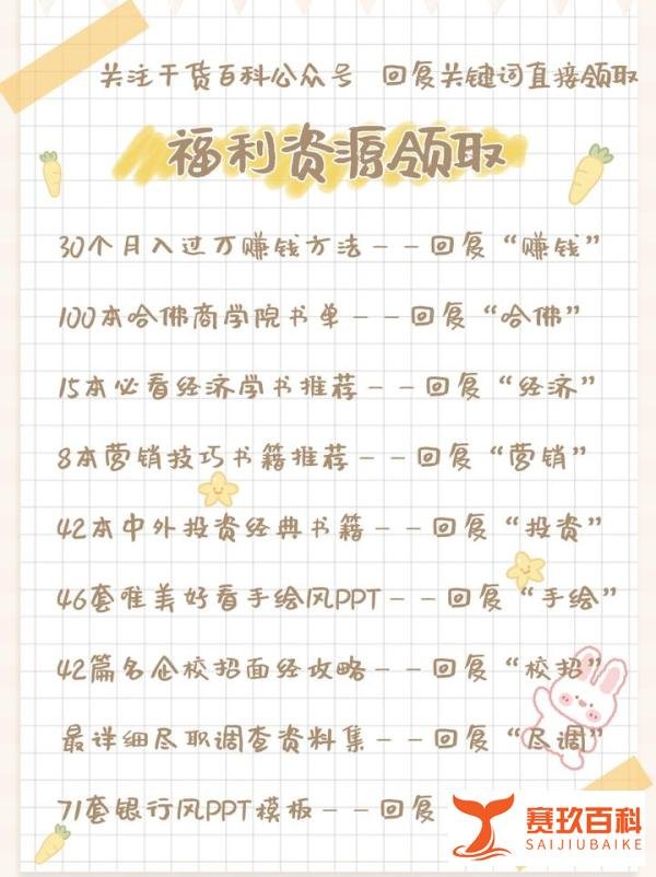怎么看待“你只是看起来很努力”?