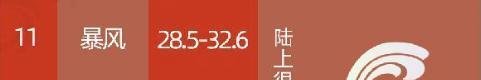 江西抚州12级雷雨大风 堪比台风登陆