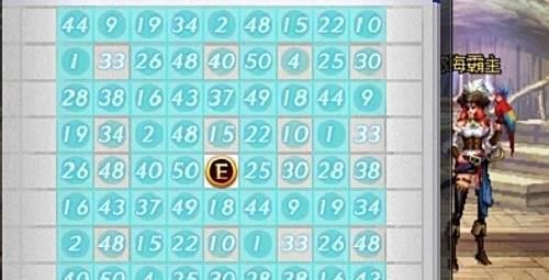 DNF数字解密攻略