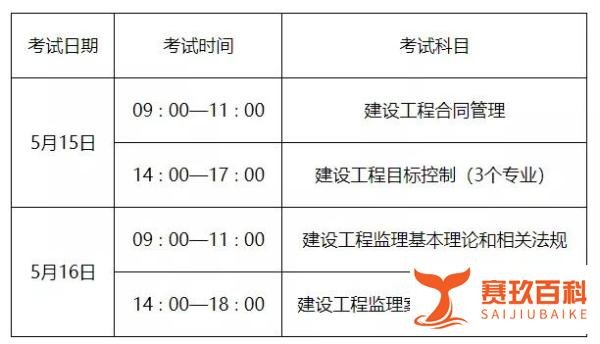 必看！2021监理工程师考前物品准备及考试注意事项！