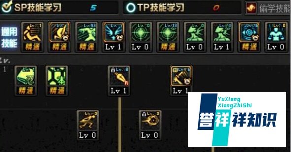 DNF95版本忍者毕方之炎不知火技能加点