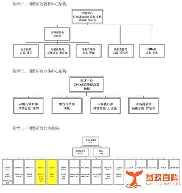 魅族真会玩 时隔一年魅族魅蓝再合并