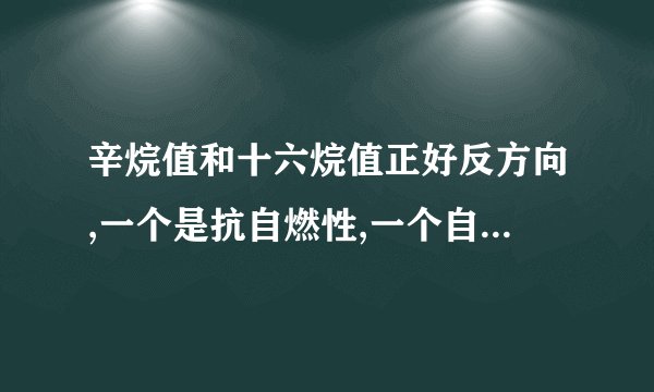 辛烷值和十六烷值正好反方向,一个是抗自燃性,一个自燃性。汽油辛烷值越高越好