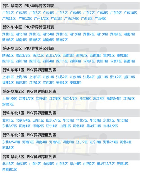 dnf浙江七区是跨几区？跨区列表上找不到。