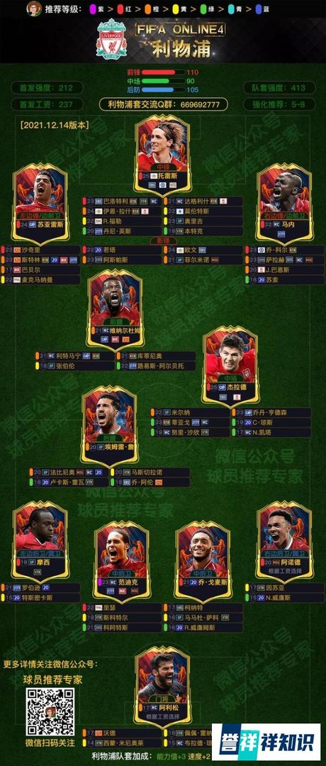 FIFAol4利物浦队套推荐[1214新版本！]