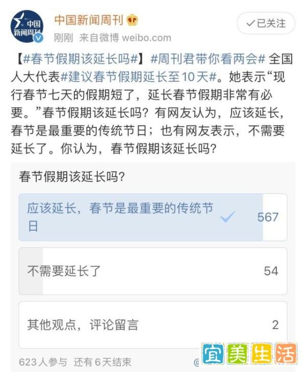 人大代表建议春节假期延长至10天 这是咋情况？