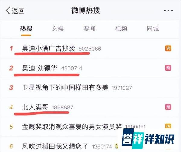 奥迪广告深陷“抄袭”争议？这锅，应该由谁来背？