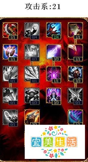 lol流浪法师天赋加点图