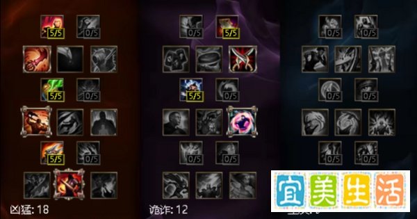 LOL德邦总管符文天赋，技能加点基础攻略篇！