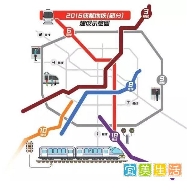 3.5环将开建，童鞋注意：十年内，成都将拥有12根“环”