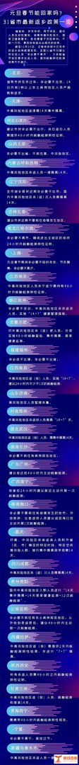 春节临近：回家有什么条件，还要隔离吗？这3类人或将无法回家