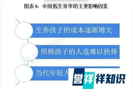 梁建章、任泽平等专家：建议发3万亿生育补贴，平均每孩每年补贴1.8万元，你觉得呢？