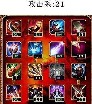 lol惩戒之箭天赋加点图