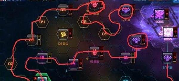 DNF超时空之战攻略，游戏机制介绍