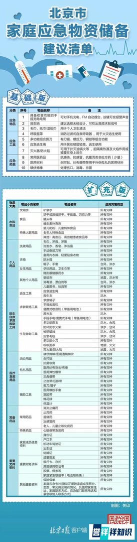 商务部建议屯粮？给了双十一名正言顺的剁手理由？商务部建议屯的是食物有哪些？我们需要屯吗？