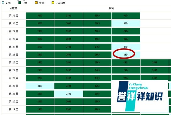 如何快速查询东莞市新房备案价格