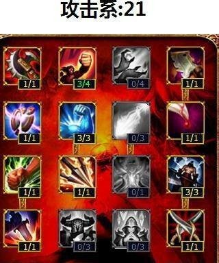 lol蓝ez天赋|lol蓝ez天赋加点图和符文搭配