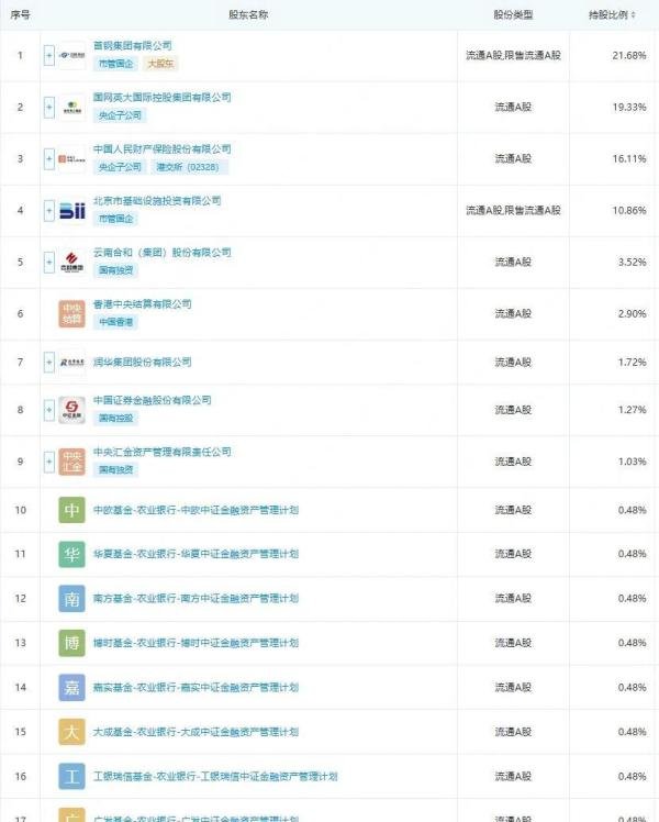 华夏银行2025届校园招聘——薪酬待遇、校招经验与投递建议