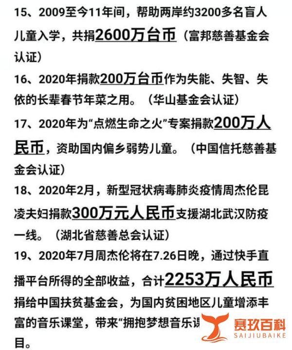 周杰伦昆凌向河南捐款300万 去年同一天捐款2253万...