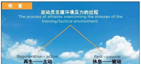 最强体能训练体系——EXOS训练体系介绍（干货分享）