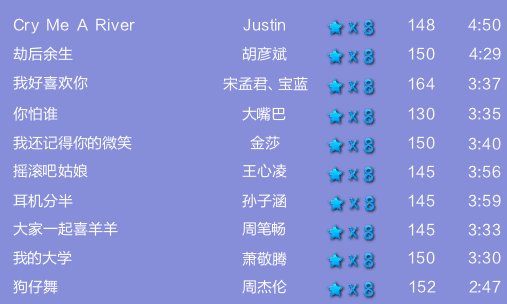 QQ炫舞8星所有歌曲