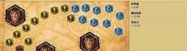 英雄联盟lol皮城女警天赋加点图|女警符文