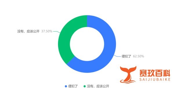 衡水某中学“变态”管理致学生抑郁，写万字控诉，教育局：严查！