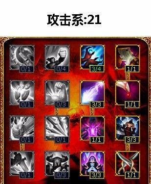 哨兵之殇加里奥天赋加点图|哨兵之殇加里奥符文