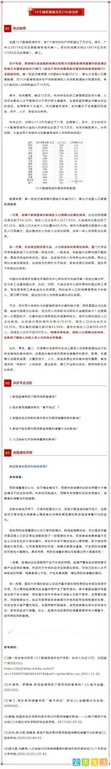 【经济学热点分析】15个副省级城市住户存款出炉