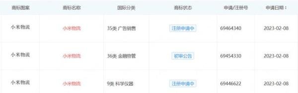 小米申请“米运达”商标,重启快递业务?