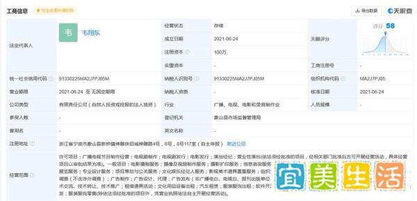 王思聪成立影视新公司 曾因拖欠版权费被编剧催债